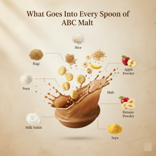 Dhartika ABC Ragi Malt 250g | Apple Banana Chocolate Ragi Malt