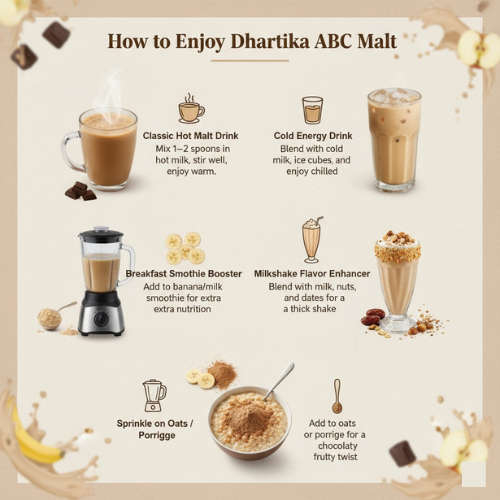 Dhartika ABC Ragi Malt 250g | Apple Banana Chocolate Ragi Malt