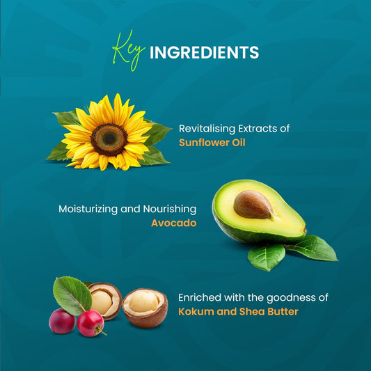 DhartiKa Avocado Body Butter