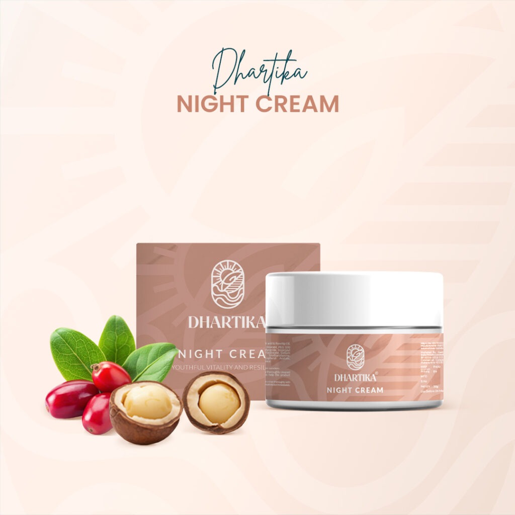 The Skincare Routine Bundle